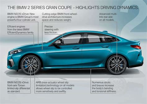 Bmw 2 Series Gran Coupe Engine Size